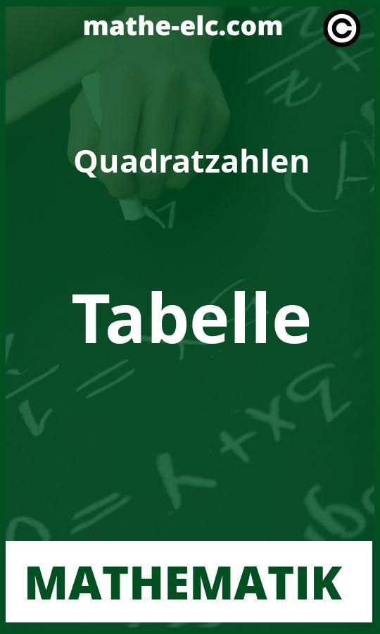Quadratzahlen Tabelle Aufgaben PDF